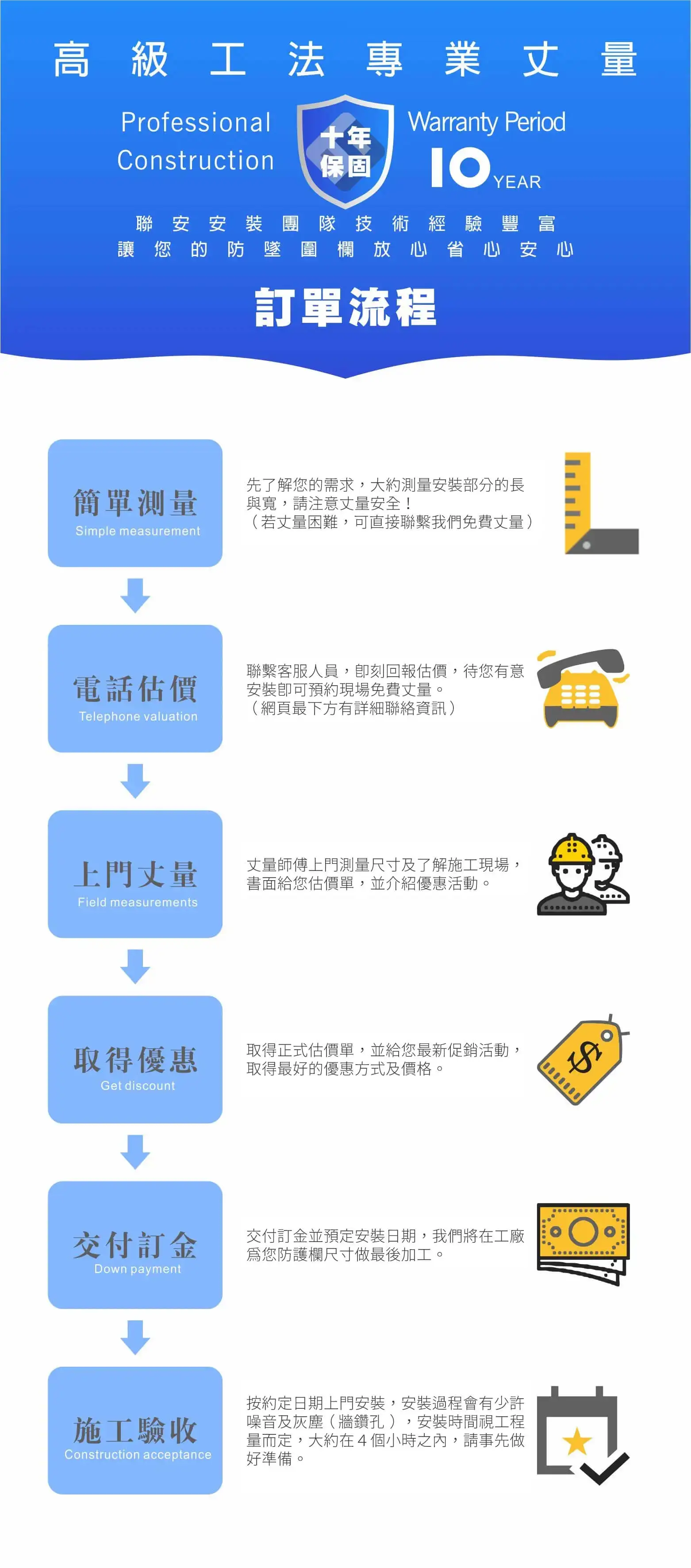屏東安全防護網